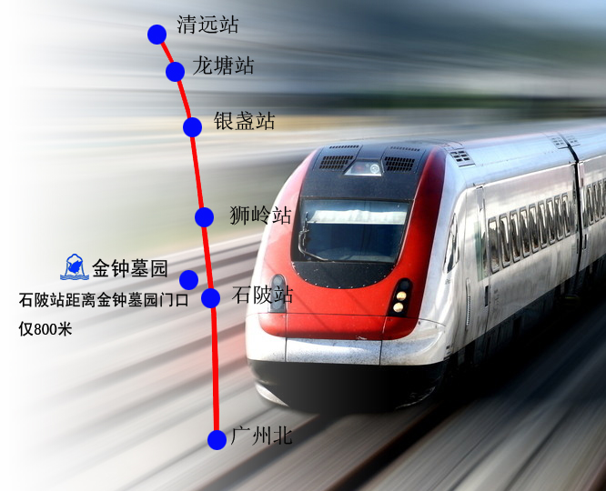 ������춯����վ�����ڽ���Ĺ԰