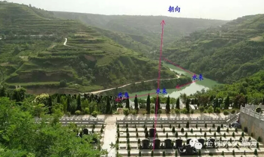 Ĺ�ط�ˮ����Ҫ�ԣ���֪����