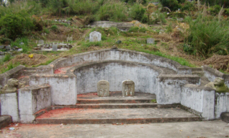 Ĺ������ж�������